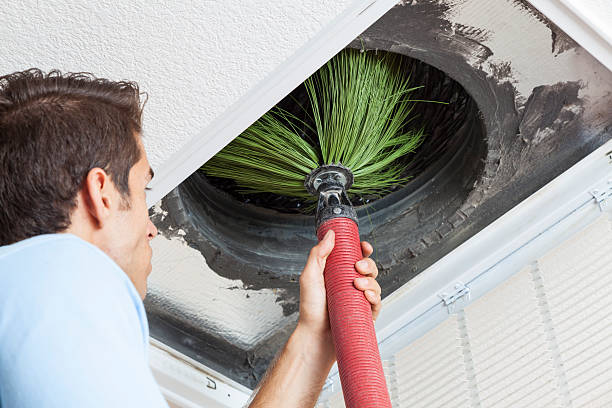 Best HVAC System Cleaning  in Copper Canyon, TX